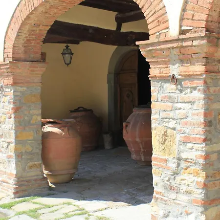 I Poggi Impruneta